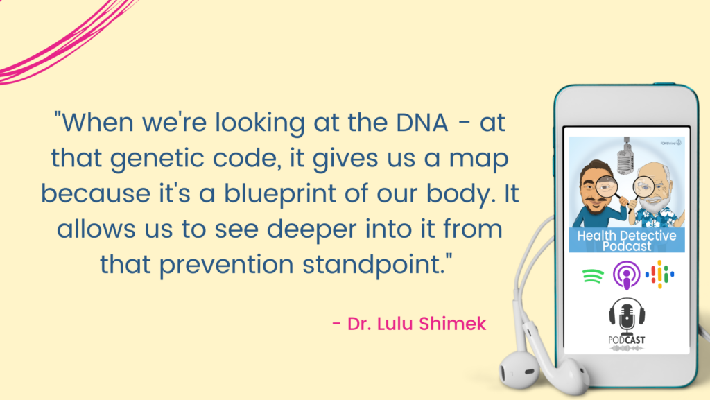 DNA CODE SHOWS A BLUEPRINT OF THE BODY, FDNthrive, Health Detective Podcast