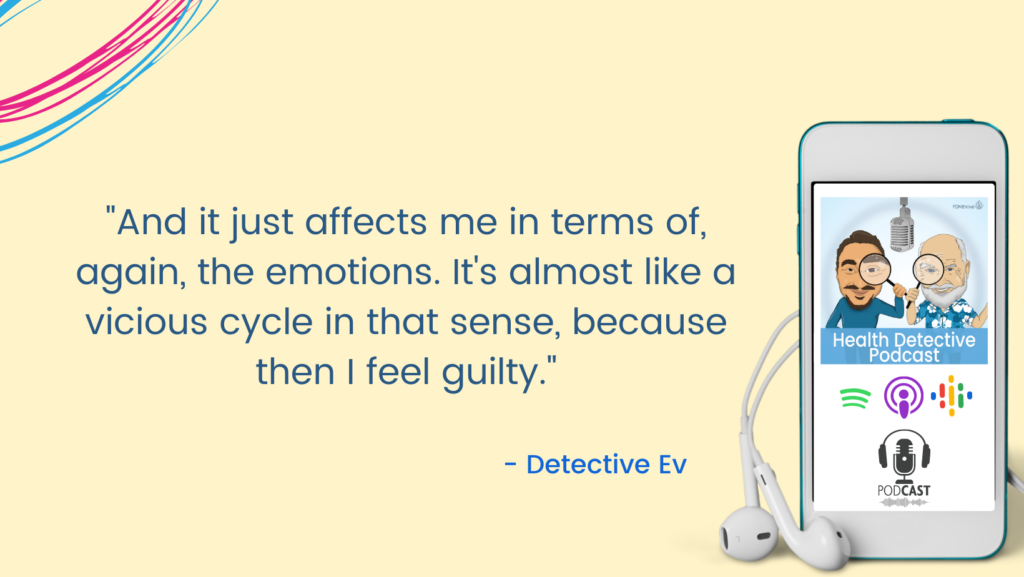 EMOTIONAL EATERS, CYCLE, FEEL GUILTY, FDNthrive, Health Detective Podcast