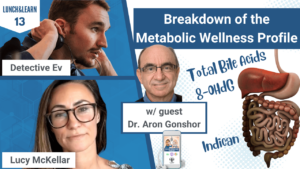 BREAKDOWN OF THE METABOLIC WELLNESS PROFILE, MWP, FUNCTIONAL LAB TESTING, LAB TESTS, LABS, TOTAL BILE ACIDS, 8-OHDG, INDICAN, PROTEIN DIGESTION, LIVER HEALTH, LIVER FUNCTION, OXIDATIVE STRESS, DR. ARON GONSHOR, LUCY MCKELLAR, DETECTIVE EV, EVAN TRANSUE, LUNCH&LEARNS, L&L