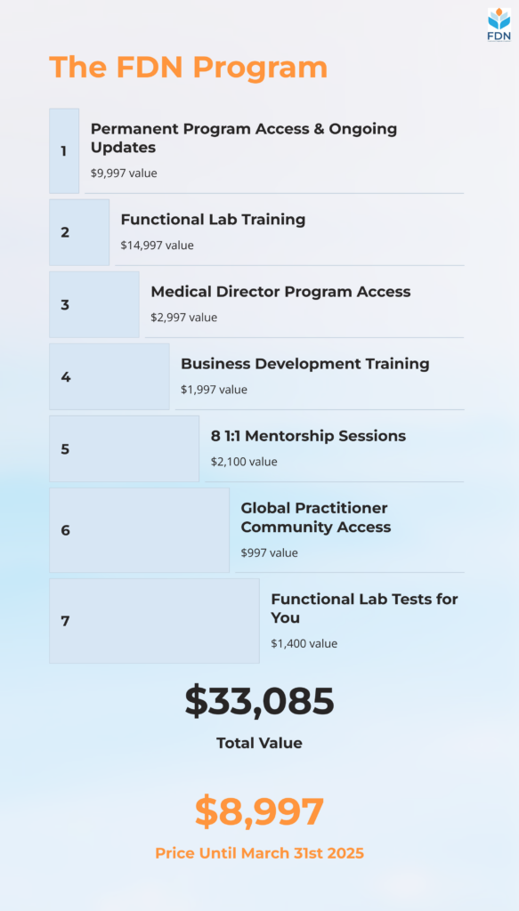 The-FDN-Program-Value